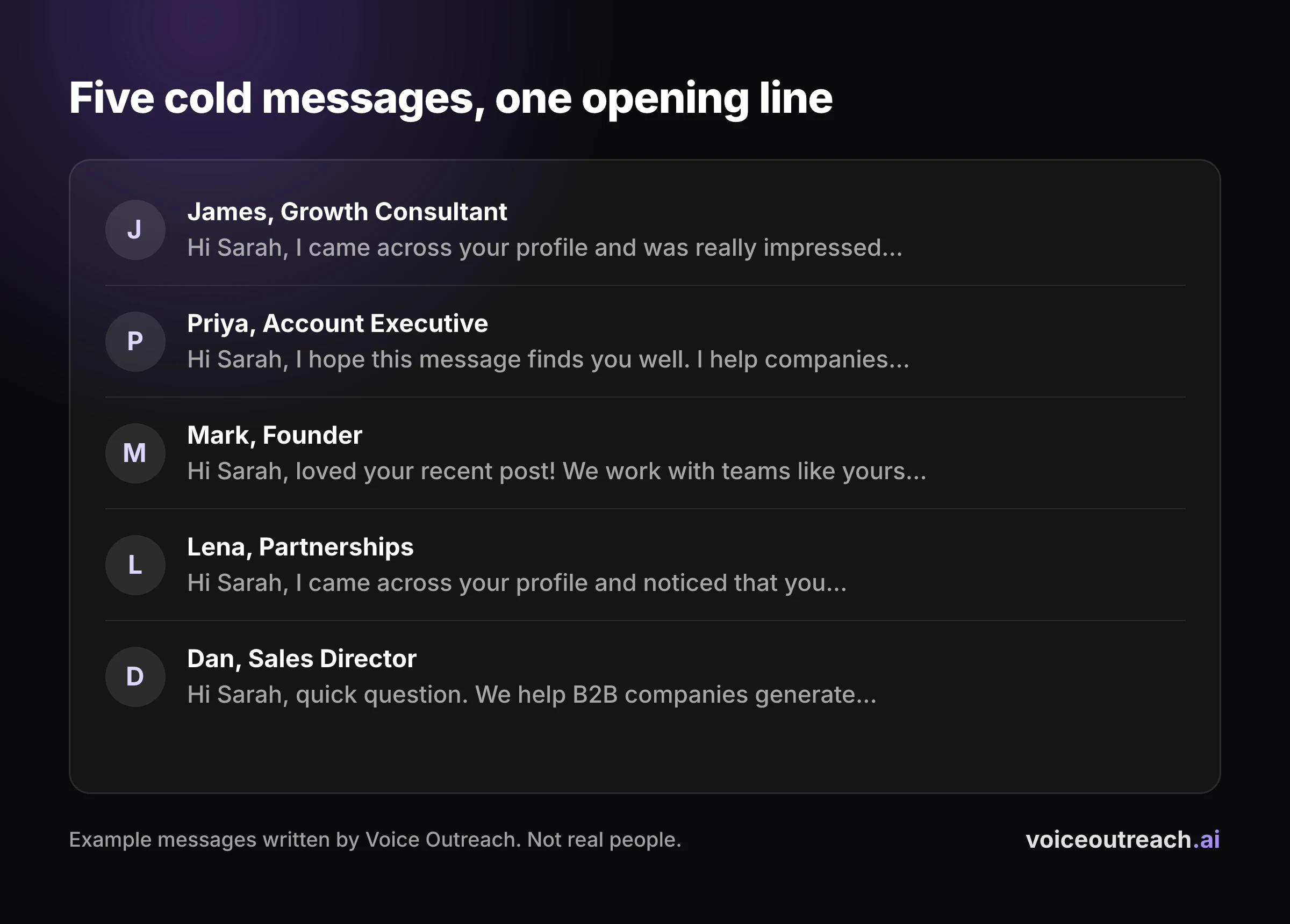 Illustration of a LinkedIn inbox where several cold messages open with near identical template lines. Example messages written by Voice Outreach.