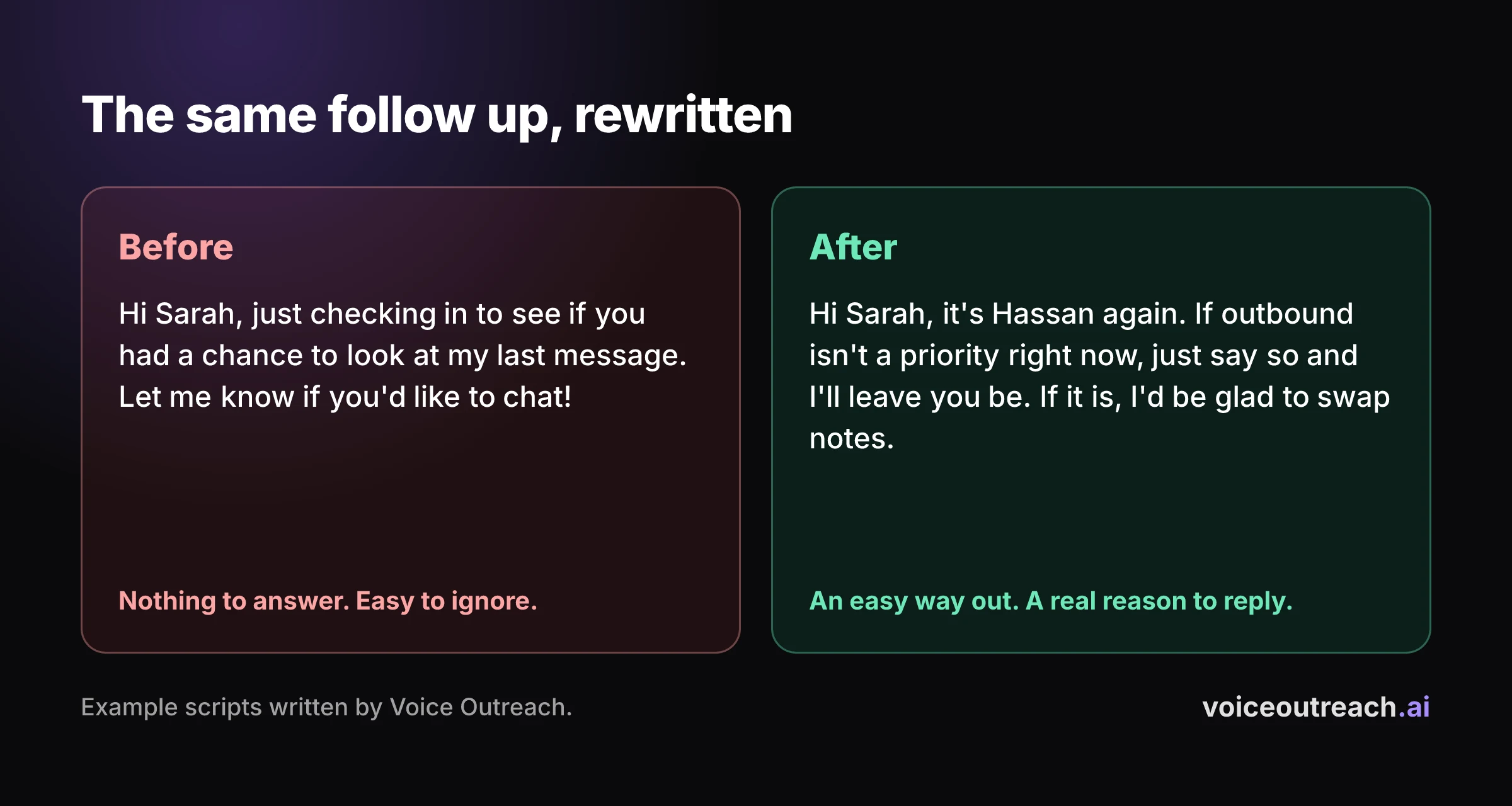 Two follow up scripts side by side: a vague just checking in line, and a short one that gives an easy way out