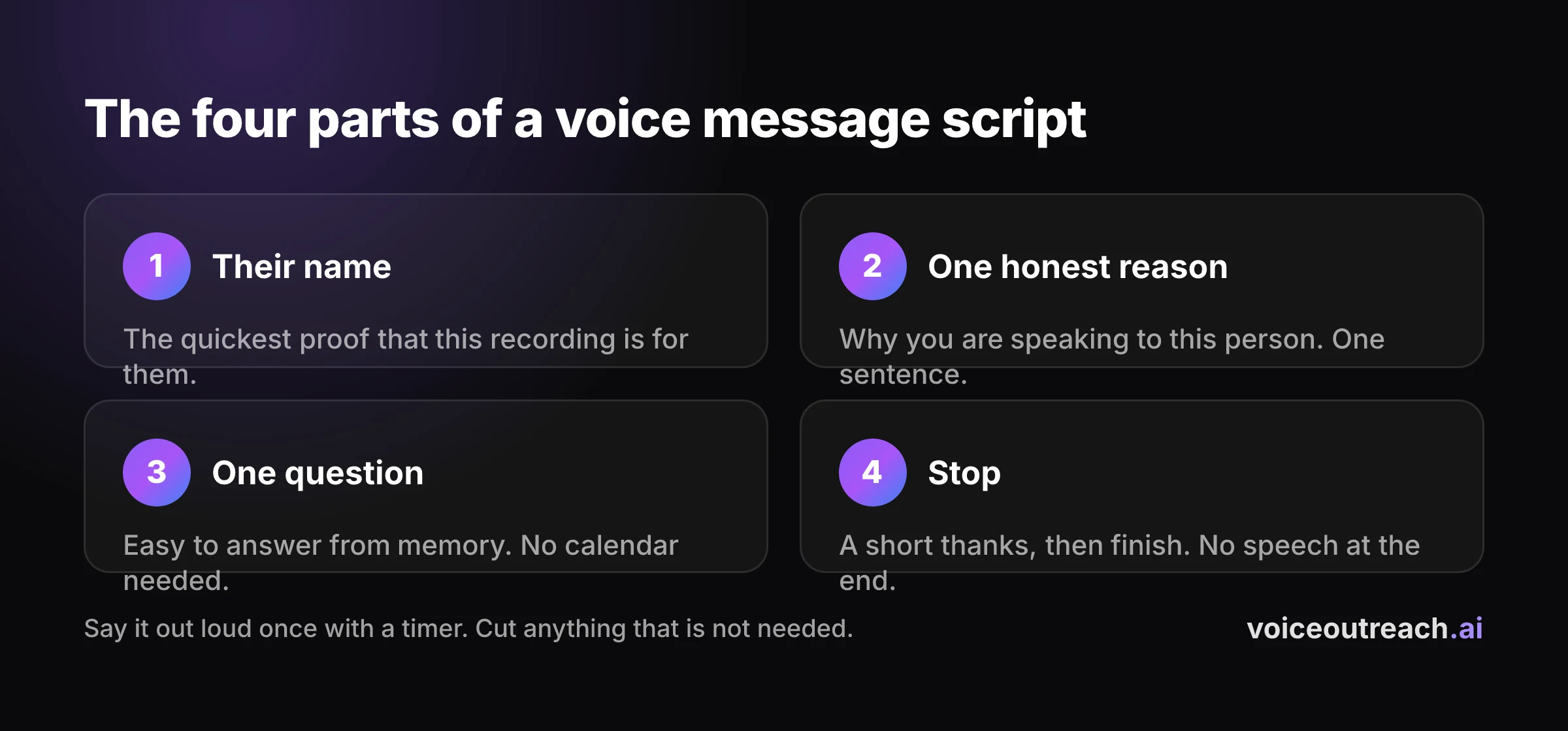 Four numbered boxes: say their name, give one honest reason, ask one question, then stop