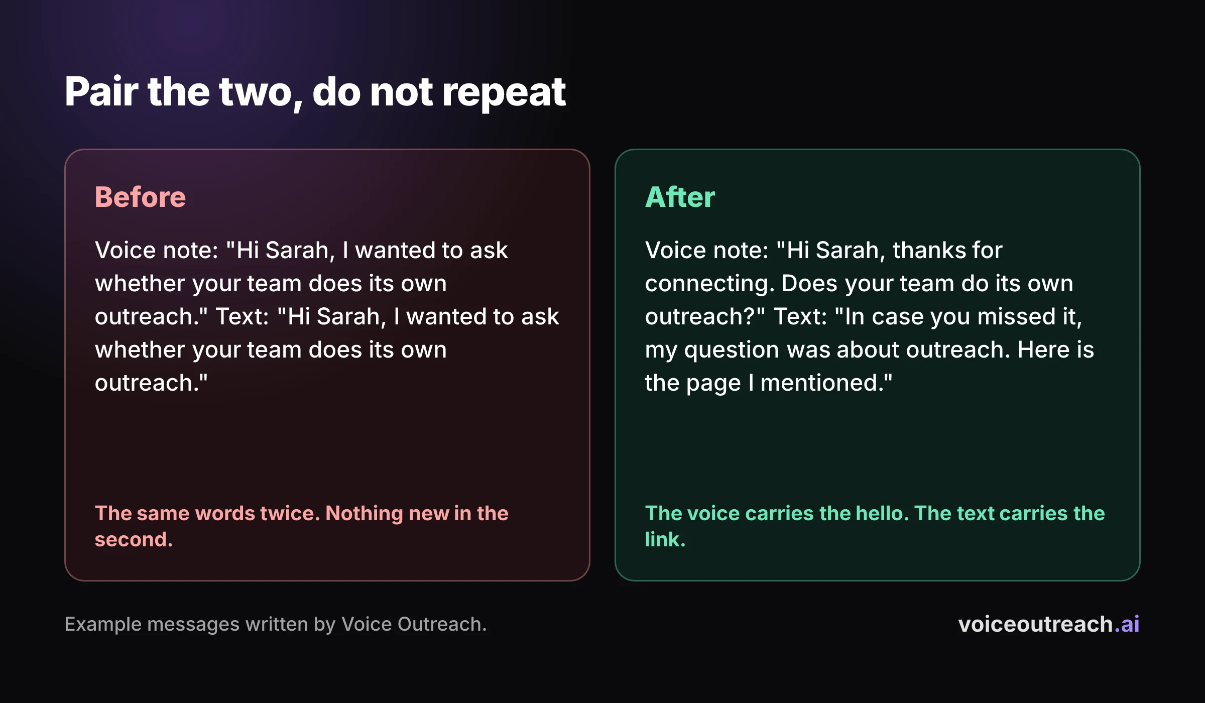 Two columns: a voice note and a text that repeat each other, and a voice note and a text that do different jobs